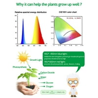 Miuline LED Grow Light teljes spektrumú 5V USB Grow Light Strip növények üvegházhatású hidroponikus növekvő